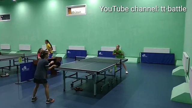 настольный теннис Александрия, 22-23.08.2020, "сопли" категории - девушки 2008 и мл. смотреть онлайн
