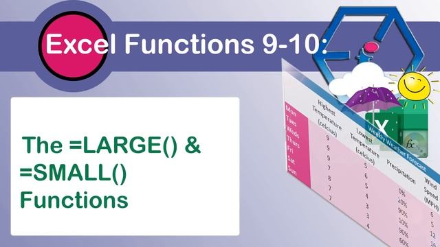 Learn 17 Basic Excel Functions in just 15 Minutes! (Total Beginners Excel Tutorial) смотреть онлайн
