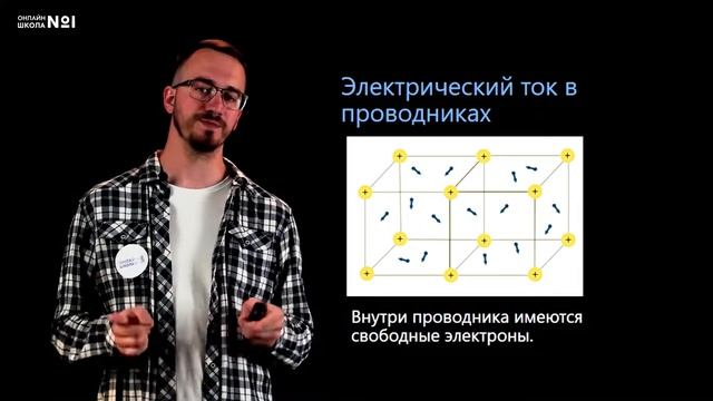 Электрический ток. Видеоурок 23. Физика 8 класс смотреть онлайн