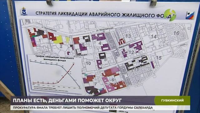 Губернатор заканчивает поездку по округу работой в Ноябрьске смотреть онлайн