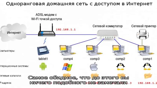 Почему телефон плохо ловит Wi-Fi и как это изменить смотреть онлайн