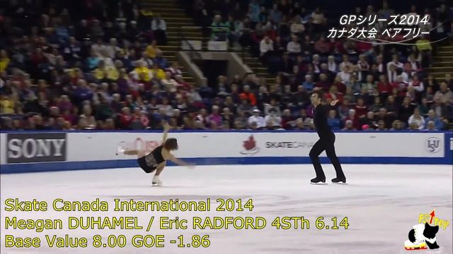 Best Throws: Quads And Triple Axels / Лучшие выбросы в истории: четверные, тройные аксели