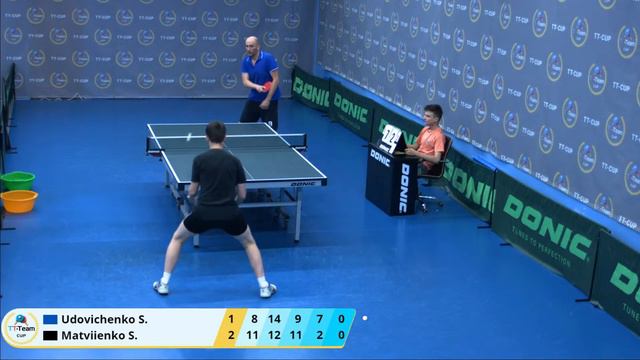 16 августа 2020. Синий зал - Вечерний турнир. TT Cup смотреть онлайн