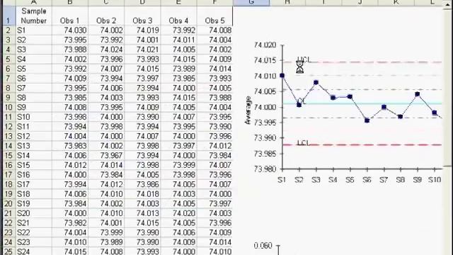 Create an XbarR Chart in Excel Using the QI Macros смотреть онлайн