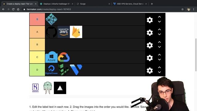 Ranking Hosting Providers for React Projects смотреть онлайн