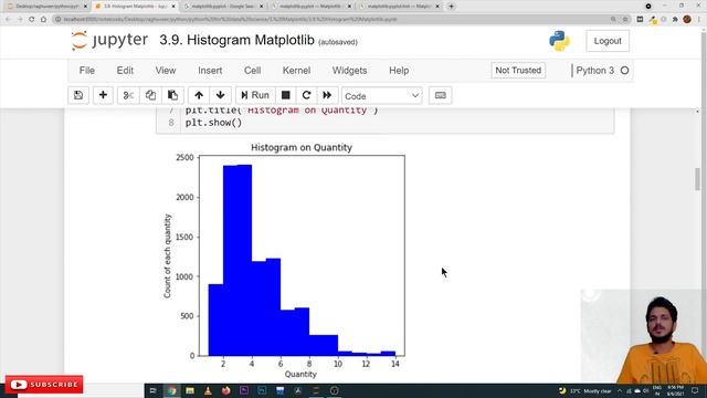 Histogram Matplotlib || Lesson 3.9 || Python for Data Science || Learning Monkey || смотреть онлайн