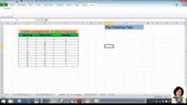 6.  Friedman Test  | Non-parametric Test With MS Excel