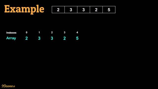 Count frequencies of array elements in range 1 to n смотреть онлайн