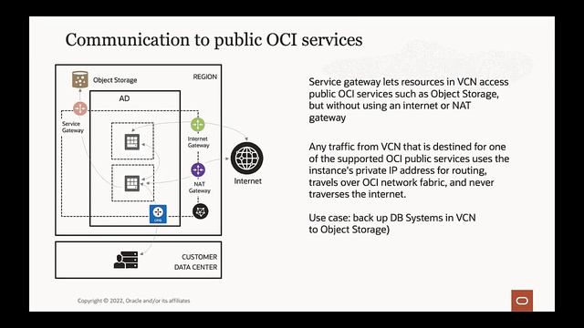 Day One and Beyond - Season 3: OCI Networking and Security смотреть онлайн