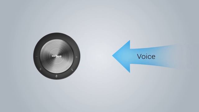 MAXHUB 360° Bluetooth Speakerphone - BM Series смотреть онлайн