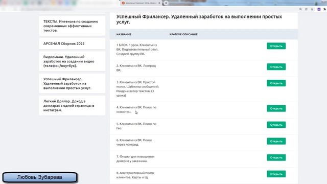 Мега сборник Денежный арсенал от Александра Юсупова (Сапыча). Стоит брать или нет ?Показываю изнутр смотреть онлайн