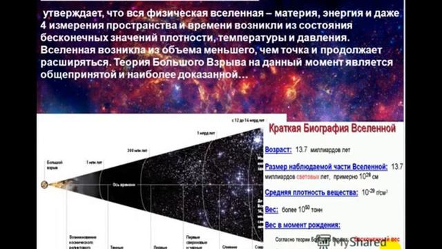 Копия видео История и значение конфликта смотреть онлайн