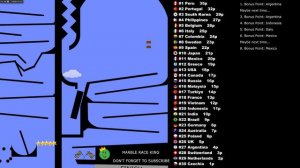 Marble Race League Season 47 Day 9 Marble Race in Algodoo / Marble Race King