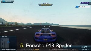 Need for Speed Most Wanted 2012 - Top 10 Fastest Cars