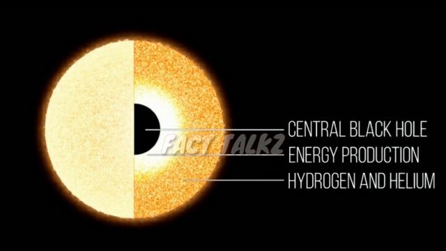 Is there a star bigger than Stephenson 2-18?? |TAF EPISODE 32 смотреть онлайн