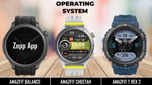 AMAZFIT BALANCE VS AMAZFIT CHEETAH VS AMAZFIT T REX 2