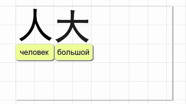 Мнемонический китайский Урок 1 смотреть онлайн