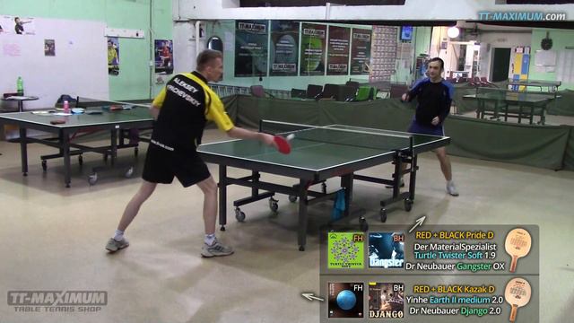 Test DR NEUBAUER Gangster & Django в игре на счет on RED + BLACK Kazak D & Pride D blades смотреть онлайн