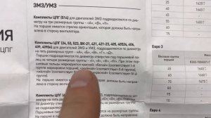 ЗМЗ или КОСТРОМА / ремонт двигателя ЗМЗ  409  НАЧАЛО