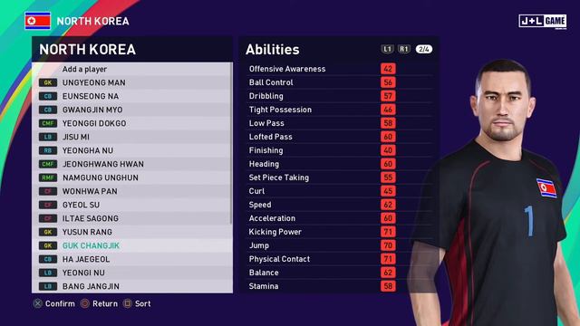 PES 2021 North Korea National Team Full Stats смотреть онлайн