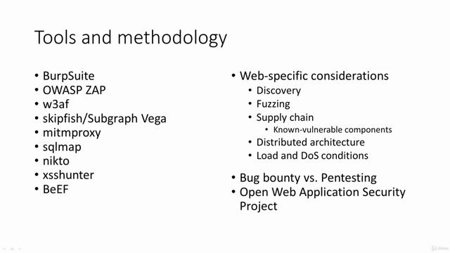 74 Tools and methodology смотреть онлайн