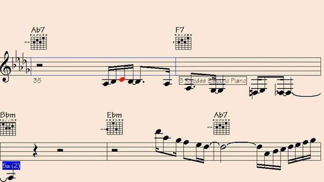 ️Jump into Groovy Bliss: Mind-Blowing Funk Trumpet, Sax, and Guitar Improvisations. - Arrival from смотреть онлайн