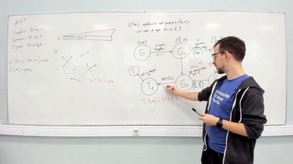 Алгоритмы, Павел Маврин, S3E8 ABRIDGED