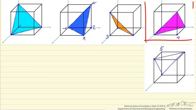 (111) Planes in FCC Metal смотреть онлайн