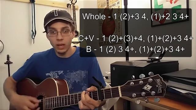 The Way (New Horizon) - Housefires (Guitar Tutorial) смотреть онлайн