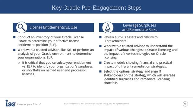 ISG - Understanding Oracle’s Software Licensing and Best Practices For Negotiating with Oracle смотреть онлайн