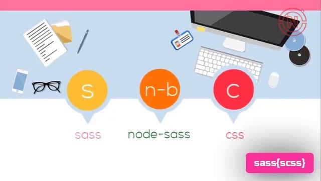 Getting started with sass /scss смотреть онлайн