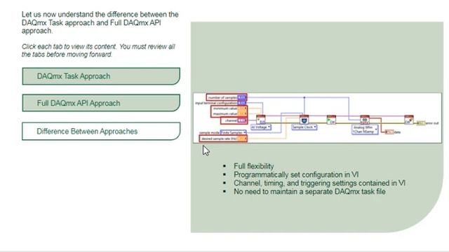 DAQmx Task vs DAQmx API ( NI LabVIEW DAQ) смотреть онлайн