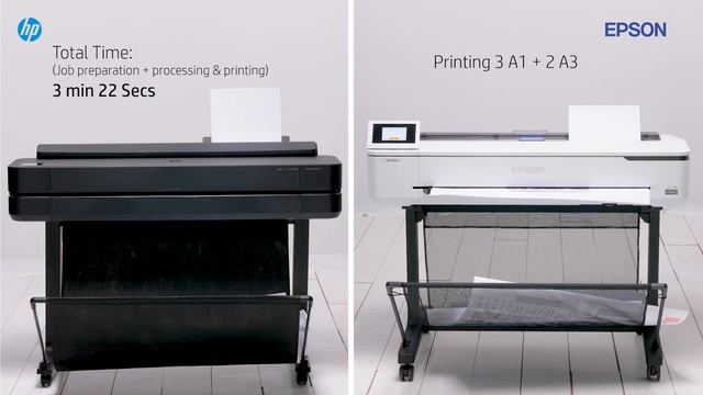 Differences between the HP DesignJet T650 Plotter and the Epson SC-T5100 | DesignJet Printers | HP смотреть онлайн