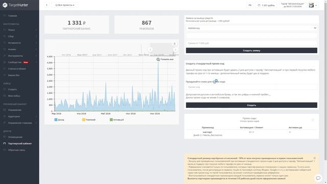 Партнерский кабинет смотреть онлайн
