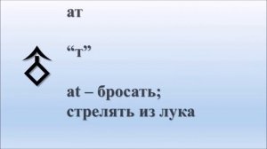 Тюркские руны урок 1 / Орхоно-Енисейский алфавит