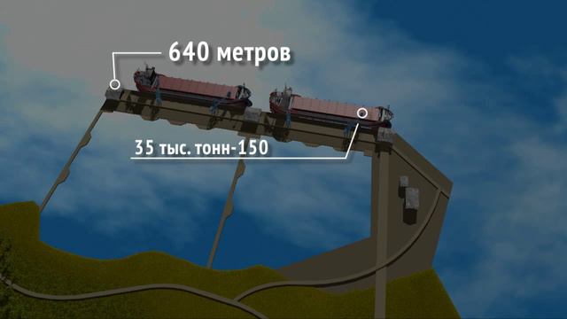 Комплексное развитие Мурманского транспортного узла смотреть онлайн