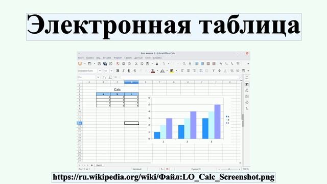 Электронная таблица смотреть онлайн