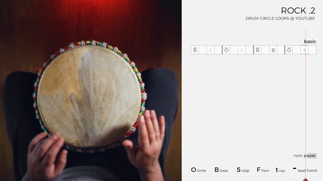 Learn a Rock Rhythm for Djembe [Rock 2] смотреть онлайн