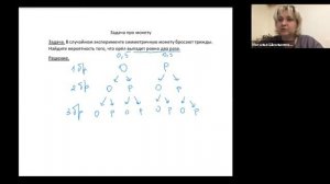 Задача про монету