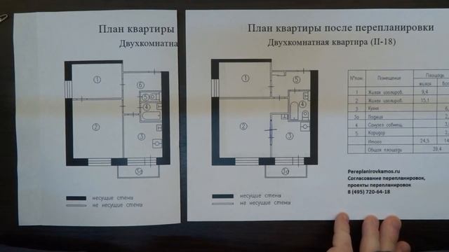 Варианты перепланировки двухкомнатной квартиры в доме серии II-18 смотреть онлайн