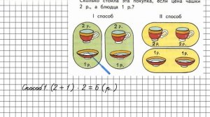 Страница 6 Задание 1 – Математика 3 класс (Моро) Часть 2