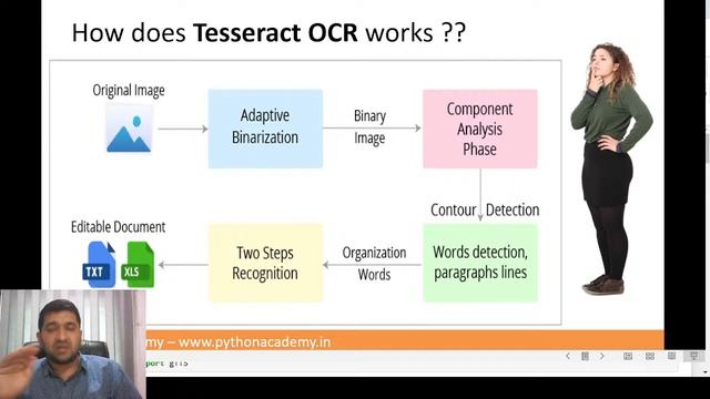 TTS : Text To Speech смотреть онлайн