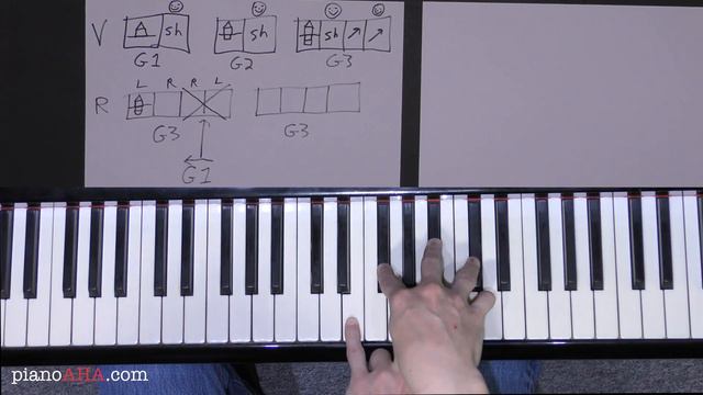 Hotel California (Eagles): Play The Chord Progression In The Original Key - Video 2/4