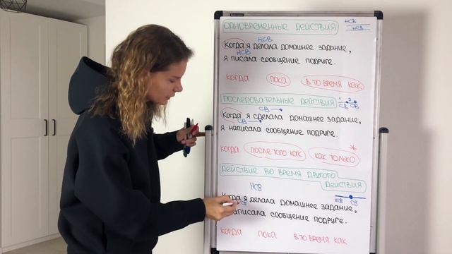 Глаголы НСВ и СВ: одновременность и последовательность. Часть 1. смотреть онлайн