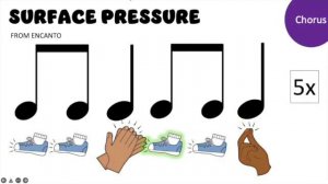 Surface Pressure  Body Percussion Play-Along