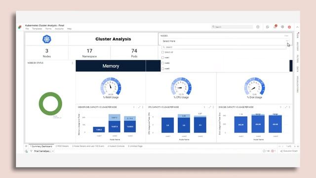 On Demand Demo | Kubernetes Monitoring смотреть онлайн