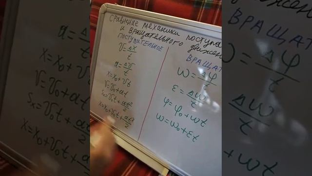 Сравнение формул Механики Поступательного и Вращательного движений смотреть онлайн