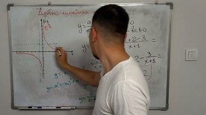 9 кл. Алгебра. Дробно-линейная функция и её график