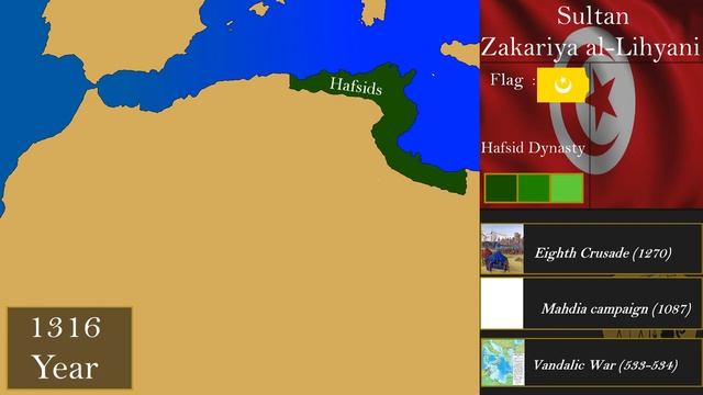 The History Of Tunisia: Every Year смотреть онлайн