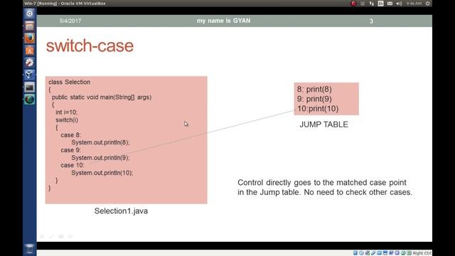 if-else vs switch-case in Java смотреть онлайн